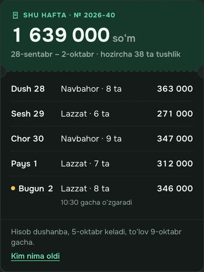 Kompaniya hisob-kitobi: shu haftaning kunlar boʻyicha hisobi