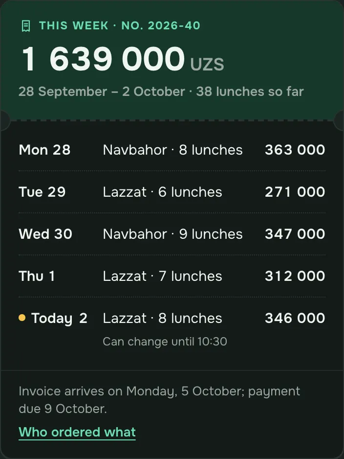 Company billing: this week’s invoice, day by day