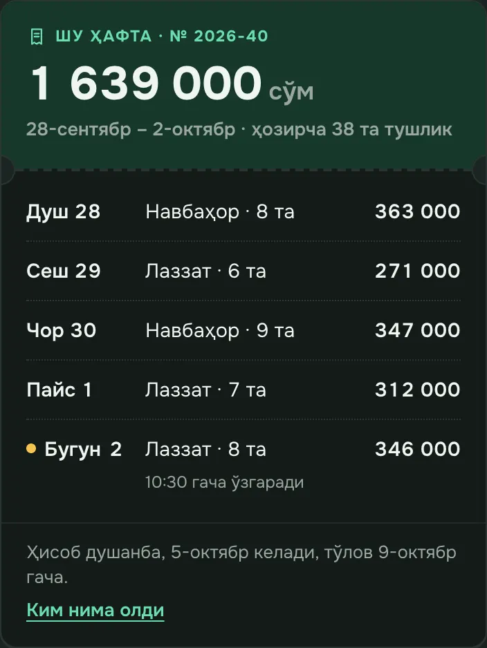 Компания ҳисоб-китоби: шу ҳафтанинг кунлар бўйича ҳисоби