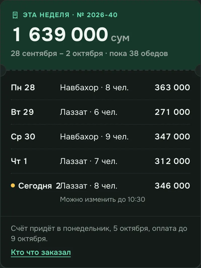Расчёты компании: счёт текущей недели по дням