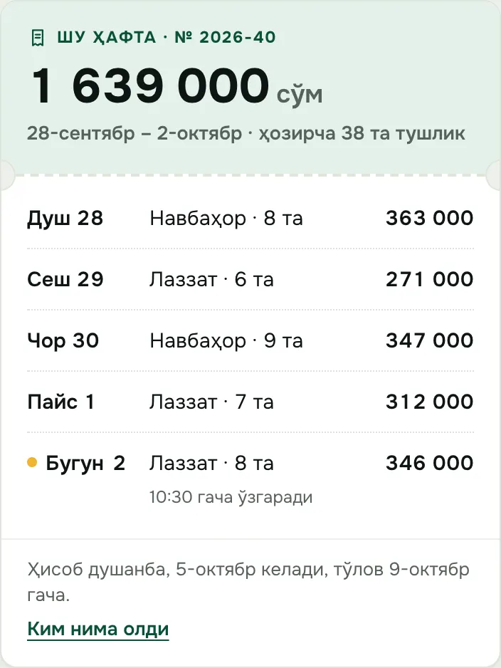 Компания ҳисоб-китоби: шу ҳафтанинг кунлар бўйича ҳисоби