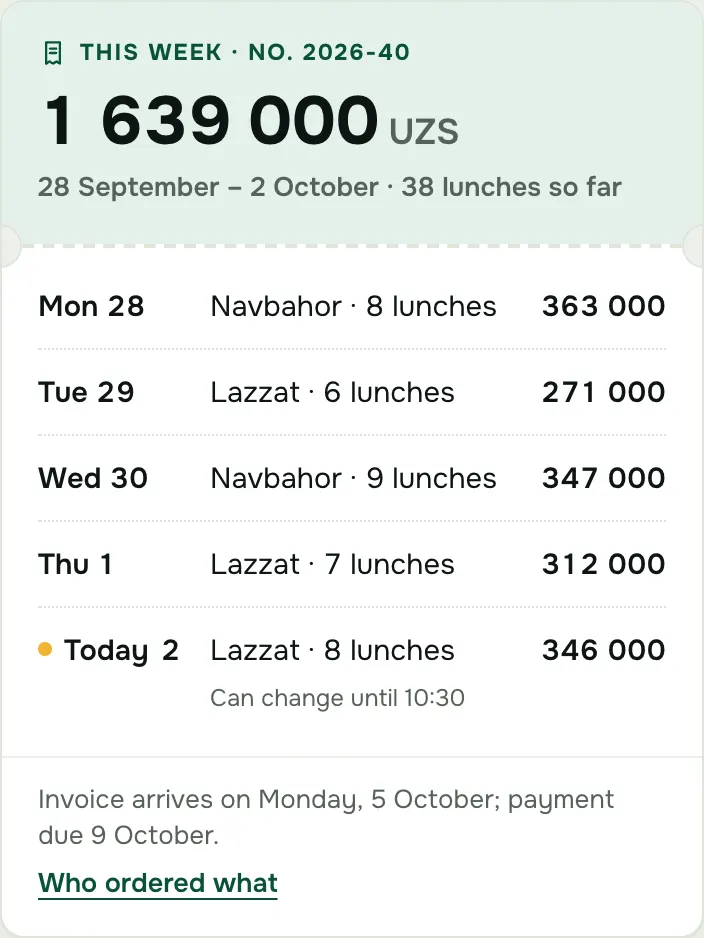Company billing: this week’s invoice, day by day