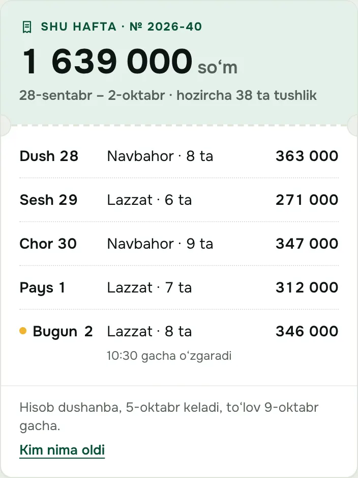 Kompaniya hisob-kitobi: shu haftaning kunlar boʻyicha hisobi