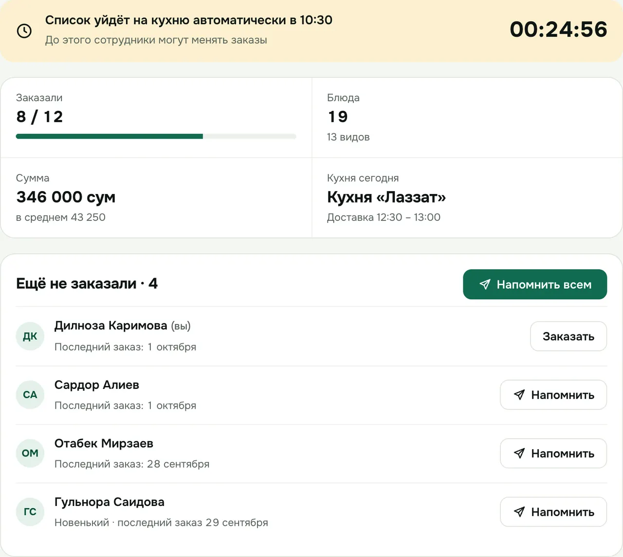 Экран админа компании: кто заказал, кто ещё нет, кнопки напоминания