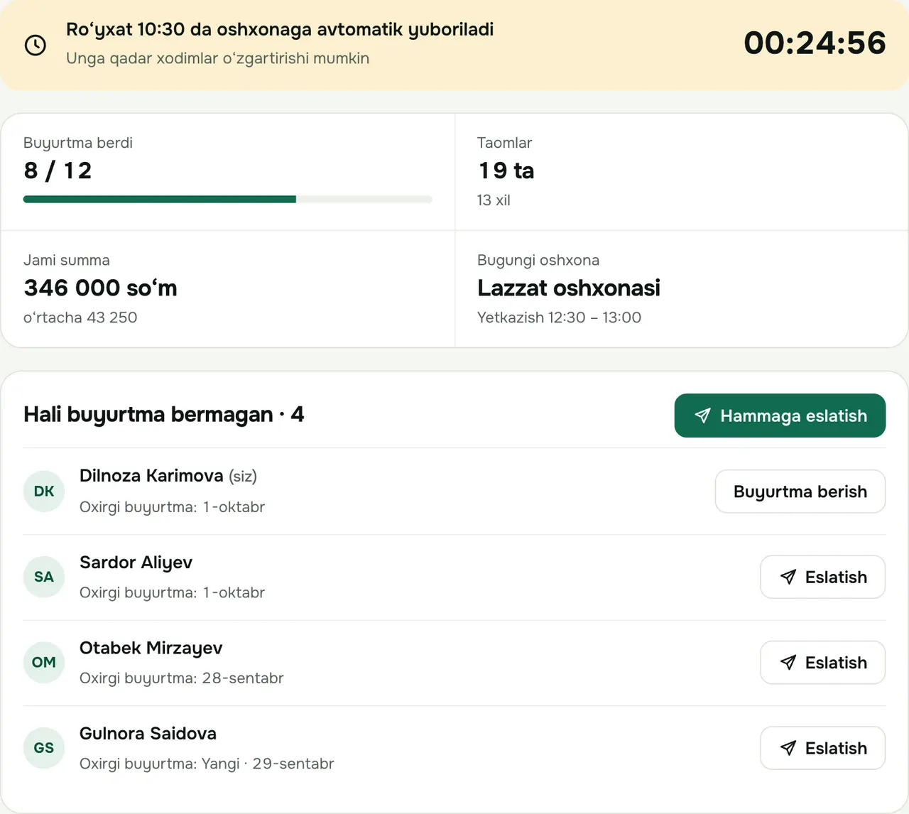 Kompaniya admini ekrani: kim buyurtma bergan, kim hali bermagan, eslatish tugmalari